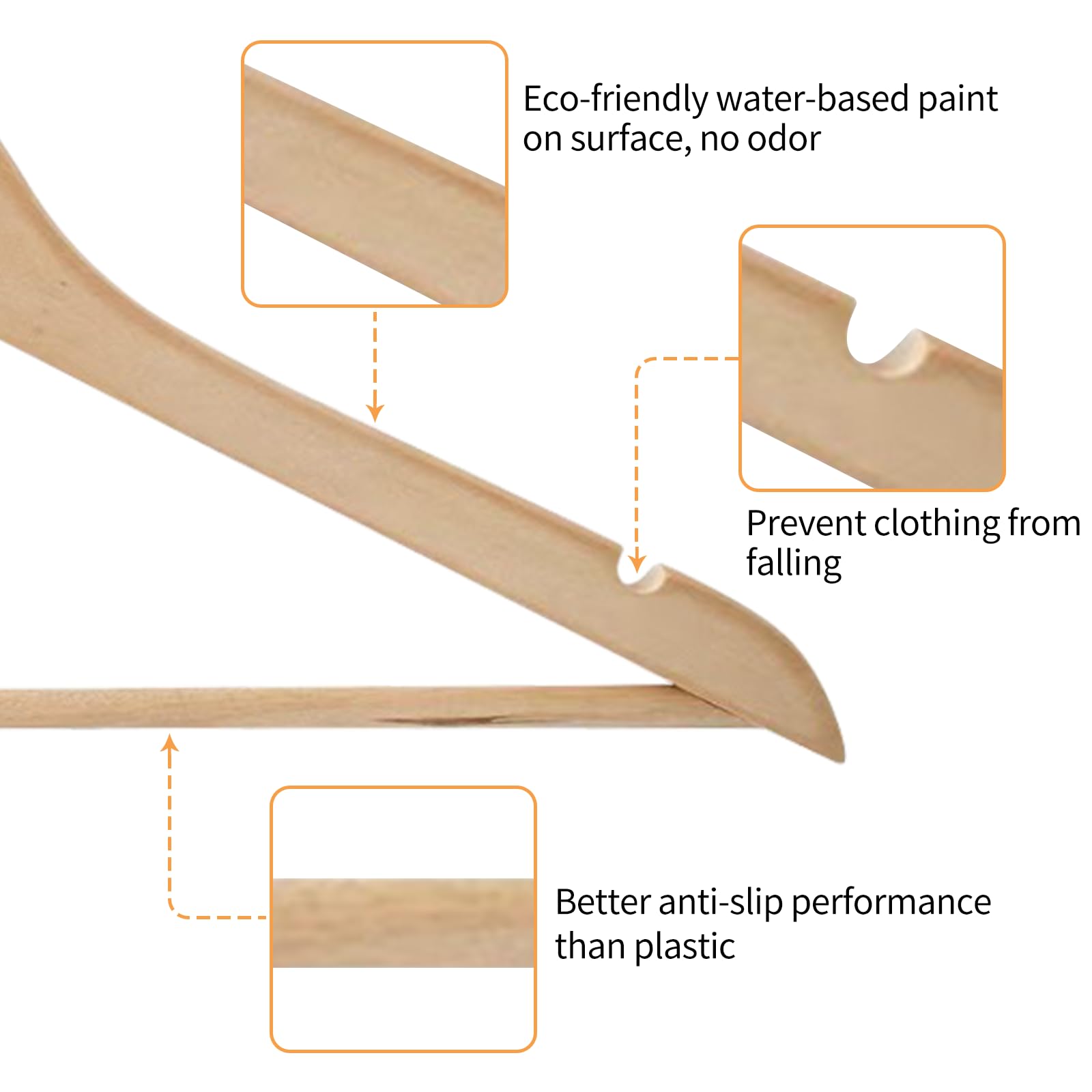 REQUISITE NEEDS Wooden Coat Hangers 40 Pack With 360 Degree Rotatory Hook Strong Shoulder Notches Wardrobe Wooden Garments Hangers Made By Natural Wood and Non-Slip Trouser bar (Pack of 40)