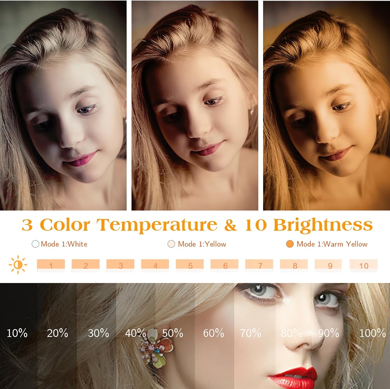 10" Ring Light with Tall Tripod Stand & Phone Holder for YouTube Video, Dimmable Led Ring Light with Remote for Camera, Video, Makeup, Selfie Photography Compatible with Smartphone