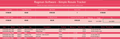 Ragman Software - Simple Sales Tracker